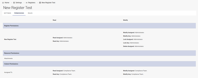 register permissions
